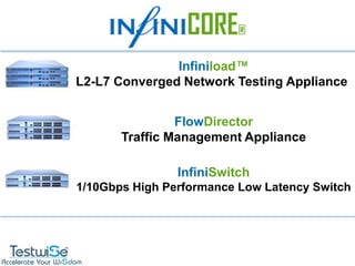 Infiniload™
L2-L7 Converged Network Testing Appliance


                FlowDirector
       Traffic Management Appliance

                InfiniSwitch
1/10Gbps High Performance Low Latency Switch
 