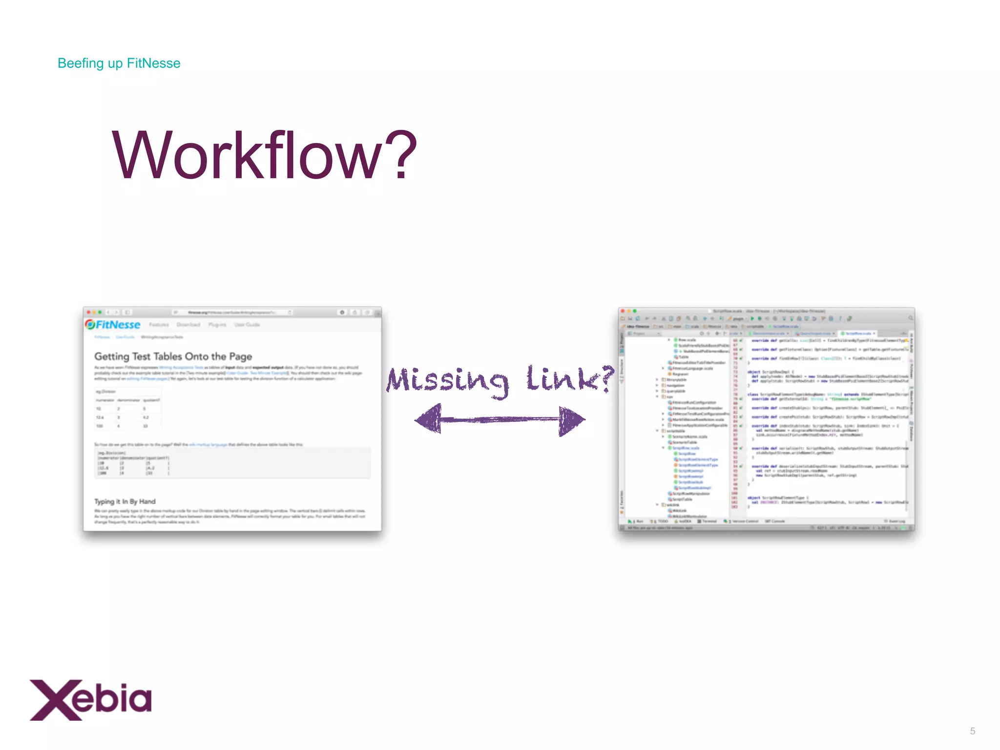 Workflow?
5
Beefing up FitNesse
Missing link?