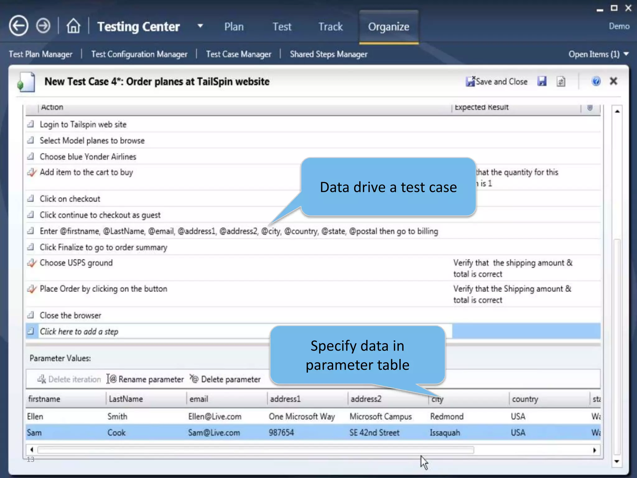 Test PlanningTest ProcessRequirementRequirementTest WritingRequirementTest AutomationTest ExecutionReport Results