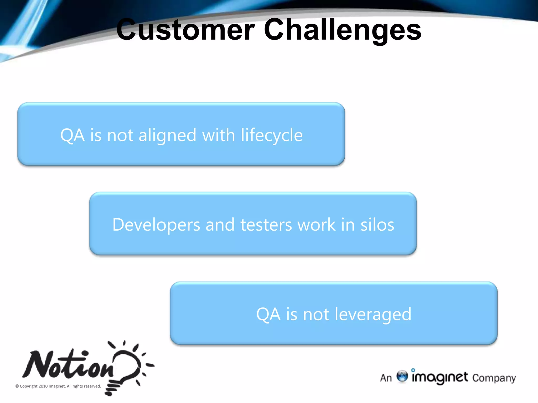 Live in Charleston, SC