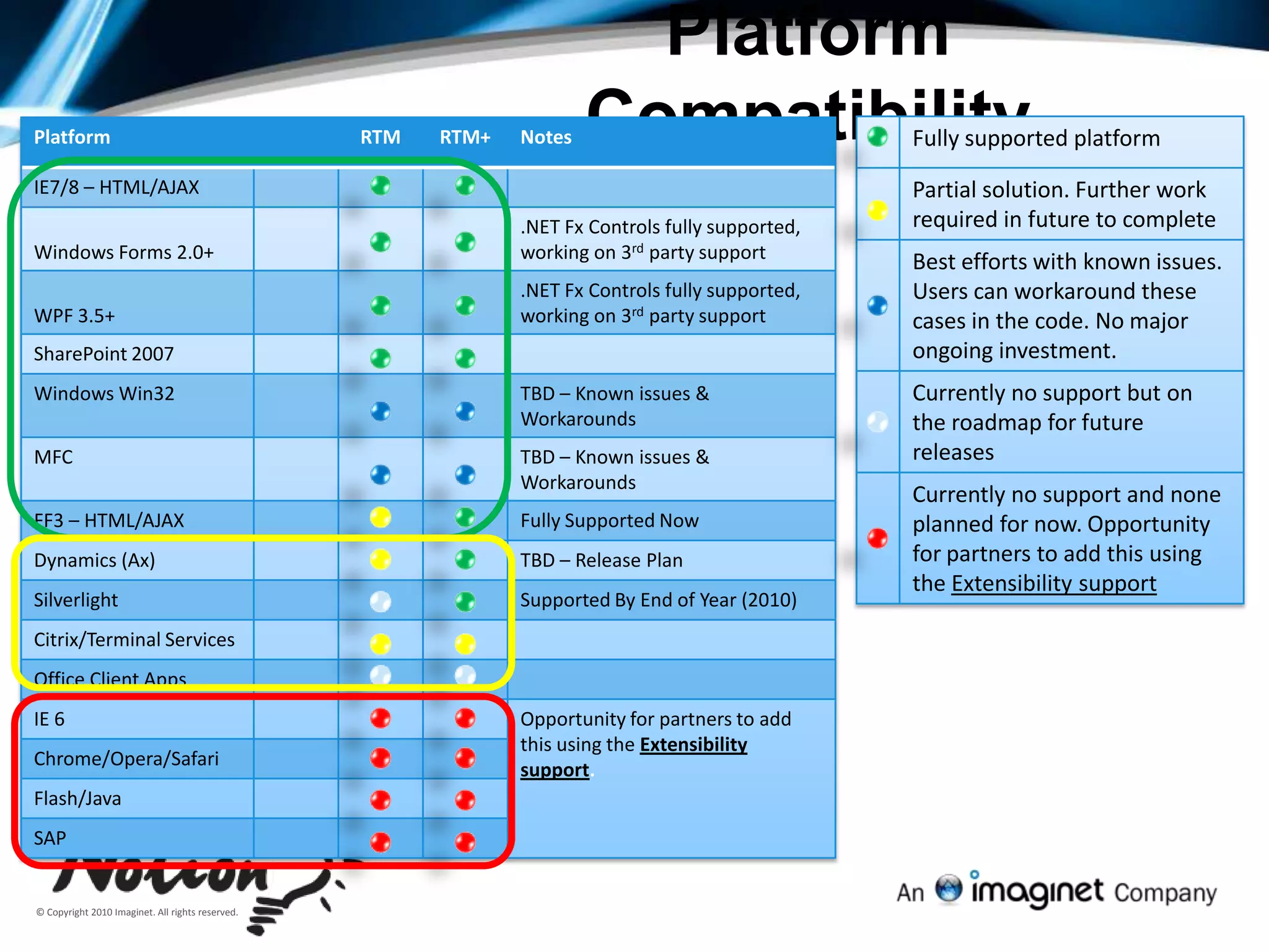 40System Info across all VMs in environment