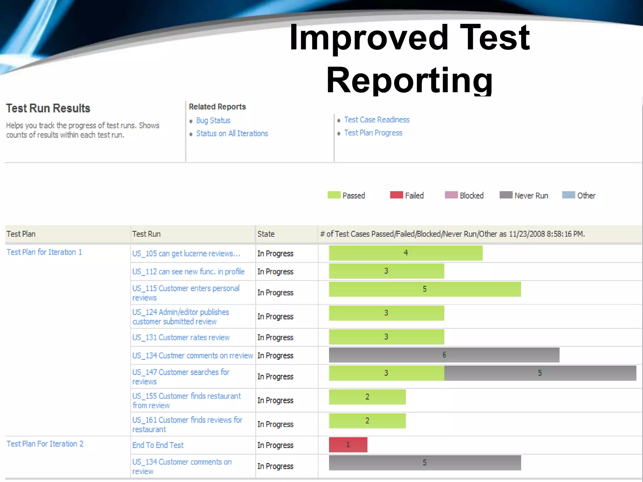 62Add solution to source control