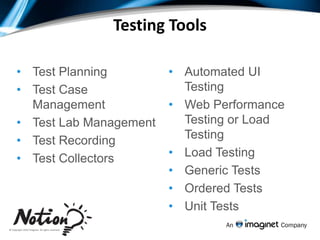 Goals for 2010 Release - TestingAlign QA with the LifecycleCreate tighter Dev/Test interactionEnable highly leveraged  QA teams