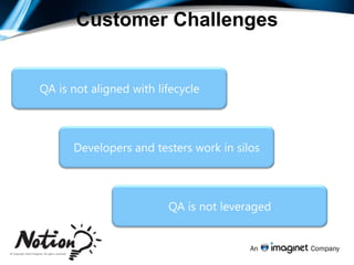 Live in Charleston, SC