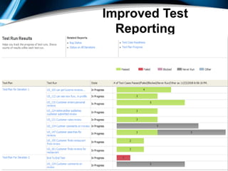 62Add solution to source control