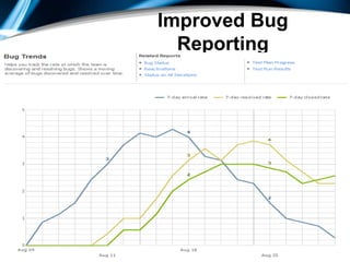 63Check-in pending changes