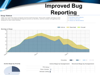 64Go to test case that you want to associate the newly created automation