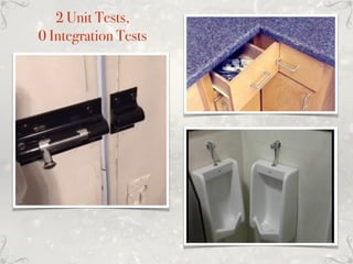 2 Unit Tests,
0 Integration Tests
 