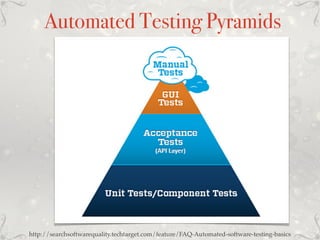 http://searchsoftwarequality.techtarget.com/feature/FAQ-Automated-software-testing-basics
Automated Testing Pyramids
 