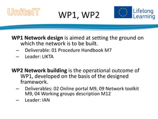 WP1, WP2
WP1 Network design is aimed at setting the ground on
which the network is to be built.
–
–

Deliverable: 01 Procedure Handbook M7
Leader: LIKTA

WP2 Network building is the operational outcome of
WP1, developed on the basis of the designed
framework.
–
–

Deliverables: 02 Online portal M9, 09 Network toolkit
M9, 04 Working groups description M12
Leader: IAN

 
