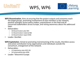 WP5, WP6
WP5 Dissemination. Aims at ensuring that the project outputs and outcomes reach
the target groups, promoting involvement of new members in the network,
positive synergies across policy makers, practictioners in the field and all
concerned stakeholders across Europe, and raising awareness about the addressed
topic.
• Deliverables:
– 10 Dissemination plan M3
– 11 Dissemination material M6
– 12 Dissemination report M36

•

Leader: DemNet

WP6 Exploitation. Aimed at promoting mainstreaming of the results, therefore access
and active contribution to by organisations and individuals outside the
consortium, enlargement of the network.
• Deliverables:
– 13 Exploitation plan M13-36
– 14 Sustainability plan M36

•

Leader: Telecentre-Europe

 