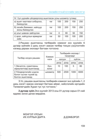 ÒªÑÂÈÉÍ ÒÓÕÀÉ ÕÓÓËÈÉÍ ÝÌÕÝÒÃÝË
159
IV. Óóë óóðõàéí ¿éëäâýðëýëä àøèãëàñàí óñíû øîîìåòð òóòàìä:
à) àøèãò ìàëòìàë îëáîðëîõ,
áàÿæóóëàõ
òºã 100 200 150 250
á) çýñèéí áàÿæìàë, õàéëóóð
æîíø áàÿæóóëàõ
òºã 100 200 150 250
â) óñûã øàâõàí çàéëóóëàõ òºã 0 80 50 150
ã) ýðýë, õàéãóóëûí ºðºìäëºã
õèéõ
òºã 50 100 100 200
2.Ðàøààí àøèãëàñíû òºëáºðèéí õýìæýýã ýíý õóóëèéí 6
äóãààð ç¿éëèéí 2 äàõü õýñýãò çààñàí òºëáºð òîîöîõ ¿ç¿¿ëýëòèéí
íýãæèä äàðààõ õÿçãààðò áàãòààí òîãòîîíî:
Òºëáºð íîãäîõ ðàøààí
Õýìæèõ
íýãæ
Òºëáºðèéí õÿçãààð /
òºãðºãººð/
õàëóóí õ¿éòýí
äîîä äýýä äîîä äýýä
1.Ýì÷èëãýý, ñóâèëãààíû
çîðèóëàëòààð àøèãëàõàä
Õ¿í-
õîíîã
10 100 5 80
2.¯éëäâýðëýëèéí ¿íäñýí
áîëîí òóñëàõ ò¿¿õèé ýä
áîëãîí àøèãëàõàä
øîîìåòð 500 2500 1000 6000
Ç.Óñ, ðàøààí àøèãëàñíû òºëáºðèéí õýìæýýã ýíý ç¿éëèéí 1, 2
äàõü õýñýãò çààñàí õÿçãààðò áàãòààí àéìàã, íèéñëýëèéí èðãýäèéí
Òºëººëºã÷äèéí Õóðàë òóñ òóñ òîãòîîíî.”
2 äóãààð ç¿éë.Ýíý õóóëèéã 2013 îíû 01 ä¿ãýýð ñàðûí 01-íèé
ºäðººñ ýõëýí äàãàæ ìºðäºíº.
ÌÎÍÃÎË ÓËÑÛÍ
ÈÕ ÕÓÐËÛÍ ÄÀÐÃÀ Ä.ÄÝÌÁÝÐÝË
 