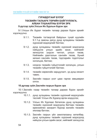 ÒªÑÂÈÉÍ ÒÓÕÀÉ ÕÓÓËÈÉÍ ÝÌÕÝÒÃÝË
54
ÃÓÐÀÂÄÓÃÀÀÐ Á¯ËÝÃ
ÒªÑÂÈÉÍ ÒÀËÀÀÐÕ ÒªÐÈÉÍ ÁÀÉÃÓÓËËÀÃÀ,
ÀËÁÀÍ ÒÓØÀÀËÒÍÛ Á¯ÐÝÍ ÝÐÕ
9 ä¿ãýýð ç¿éë.Óëñûí Èõ Õóðëûí á¿ðýí ýðõ
9.1.Óëñûí Èõ Õóðàë òºñâèéí òàëààð äàðààõ á¿ðýí ýðõèéã
õýðýãæ¿¿ëíý:
9.1.1. Òºñâèéí òîãòâîðòîé áàéäëûí òóõàé õóóëèéí
9.1.1-ä çààñíû äàãóó äóíä õóãàöààíû òºñâèéí
õ¿ðýýíèé ìýäýãäëèéã áàòëàõ;
9.1.2. äóíä õóãàöààíû òºñâèéí õ¿ðýýíèé ìýäýãäýëä
íèéö¿¿ëæ óëñûí ýäèéí çàñàã, íèéãìèéã
õºãæ¿¿ëýõ ¿íäñýí ÷èãëýë, óëñûí òºñºâ,
Íèéãìèéí äààòãàëûí ñàíãèéí òºñºâ, Õ¿íèé
õºãæèë ñàíãèéí òºñºâ, òýäãýýðèéí òîäîòãîëûã
õýëýëöýæ, áàòëàõ;
9.1.3. íýãäñýí òºñâèéí ã¿éöýòãýëèéã õýëýëöýí, óëñûí
òºñâèéí ã¿éöýòãýëèéã áàòëàõ;
9.1.4. òºñâèéí õºðºíãèéí çàðöóóëàëò, ¿ð ä¿íä õÿíàëò
òàâèõ;
9.1.5. Çàñãèéí ãàçðûí ¿íýò öààñ ãàðãàõ çºâøººðºë
îëãîõ.
10 äóãààð ç¿éë.Çàñãèéí ãàçðûí á¿ðýí ýðõ
10.1.Çàñãèéí ãàçàð òºñâèéí òàëààð äàðààõ á¿ðýí ýðõèéã
õýðýãæ¿¿ëíý:
10.1.1. äóíä õóãàöààíû òºñâèéí õ¿ðýýíèé ìýäýãäëèéí
òºñëèéã Óëñûí Èõ Õóðàëä ºðãºí ìýä¿¿ëýõ;
10.1.2. Óëñûí Èõ Õóðëààñ áàòàëñàí äóíä õóãàöààíû
òºñâèéí õ¿ðýýíèé ìýäýãäýëä áàãòààí òºñâèéí
åðºíõèéëºí çàõèðàã÷ á¿ðýýð æèëèéí òºñâèéí
õÿçãààð áàòëàõ;
10.1.3. Çàñãèéí ãàçðûí ¿éë àæèëëàãààíû õºòºëáºð,
äóíä õóãàöààíû òºñâèéí õ¿ðýýíèé ìýäýãäýëä
íèéöñýí óëñûí ýäèéí çàñàã, íèéãìèéã õºãæ¿¿ëýõ
 