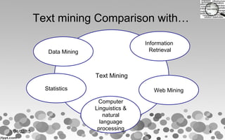 Text mining Comparison with…
Text Mining
Information
Retrieval
Web Mining
Data Mining
Statistics
Computer
Linguistics &
natural
language
processing04/02/15 4
 