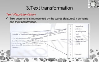 3.Text transformation
Text Representation
 Text document is represented by the words (features) it contains
and their occurrences.
Bag of Words
04/02/15 8
 