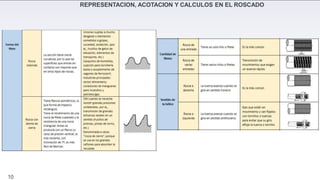 TET-300_tema 4_METODOS Y TECNICAS DE ROSCADO EN TORNO_II_23 (1).pptx