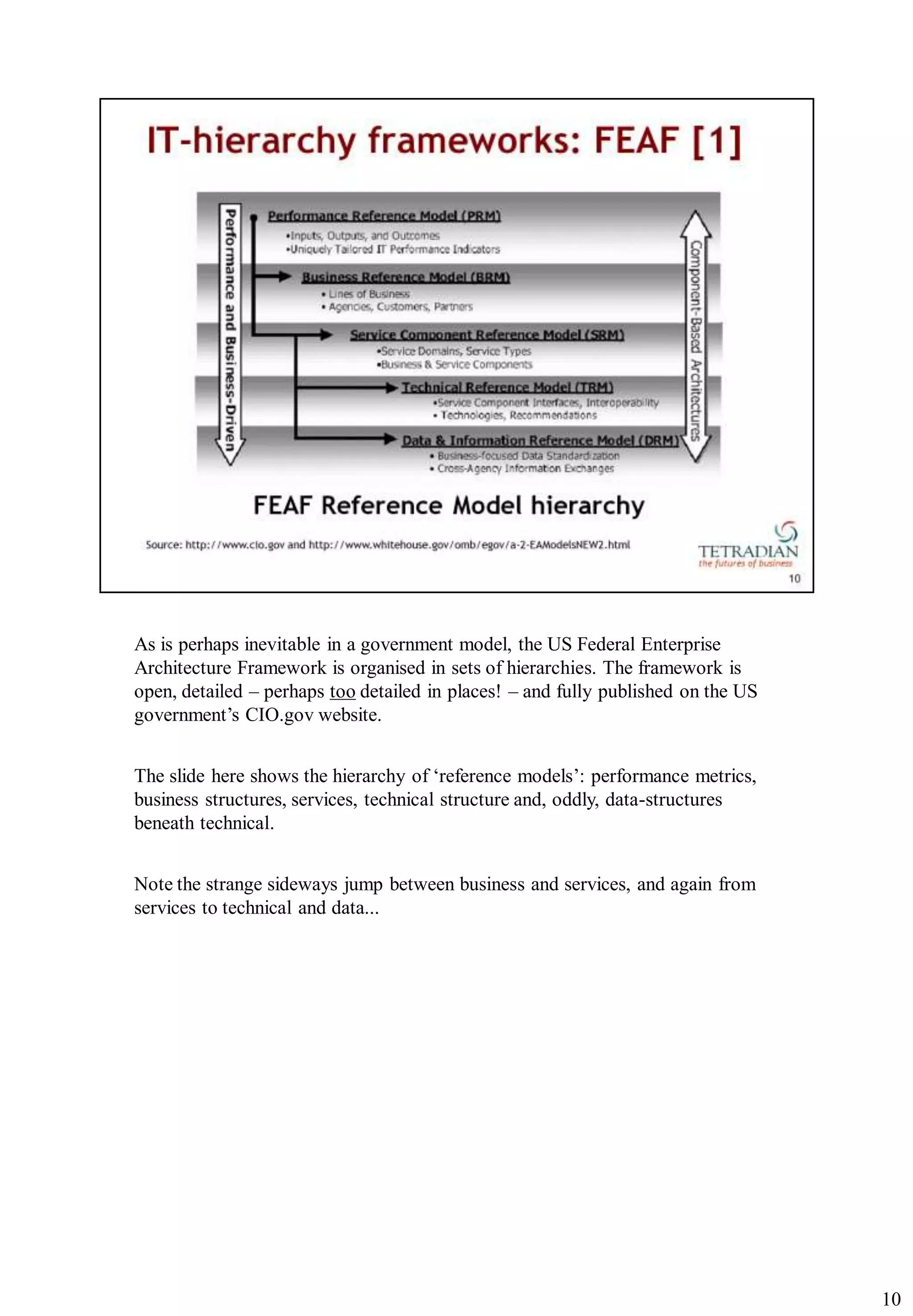 As is perhaps inevitable in a government model, the US Federal Enterprise
Architecture Framework is organised in sets of hierarchies. The framework is
open, detailed – perhaps too detailed in places! – and fully published on the US
government‟s CIO.gov website.


The slide here shows the hierarchy of „reference models‟: performance metrics,
business structures, services, technical structure and, oddly, data-structures
beneath technical.


Note the strange sideways jump between business and services, and again from
services to technical and data...




                                                                                   10
 