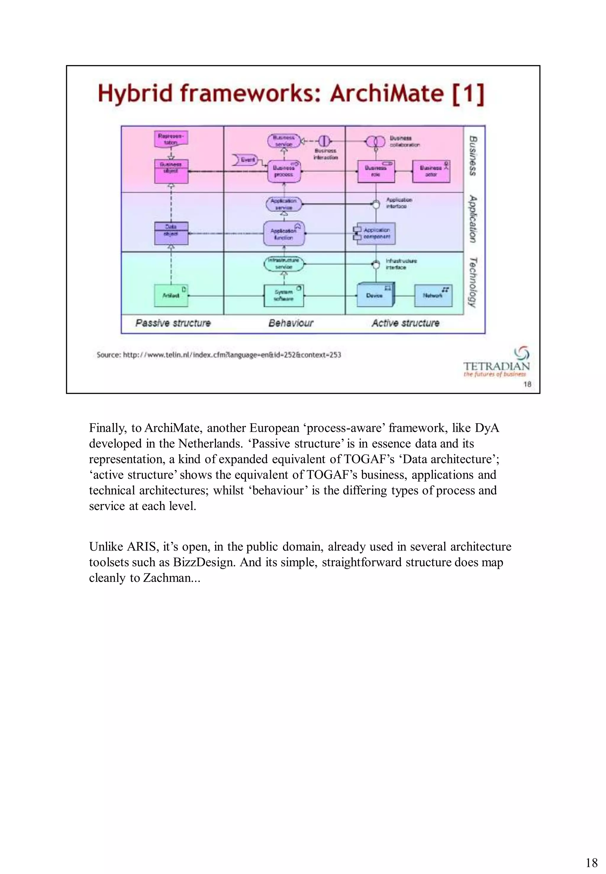 Finally, to ArchiMate, another European „process-aware‟ framework, like DyA
developed in the Netherlands. „Passive structure‟ is in essence data and its
representation, a kind of expanded equivalent of TOGAF‟s „Data architecture‟;
„active structure‟ shows the equivalent of TOGAF‟s business, applications and
technical architectures; whilst „behaviour‟ is the differing types of process and
service at each level.


Unlike ARIS, it‟s open, in the public domain, already used in several architecture
toolsets such as BizzDesign. And its simple, straightforward structure does map
cleanly to Zachman...




                                                                                     18
 