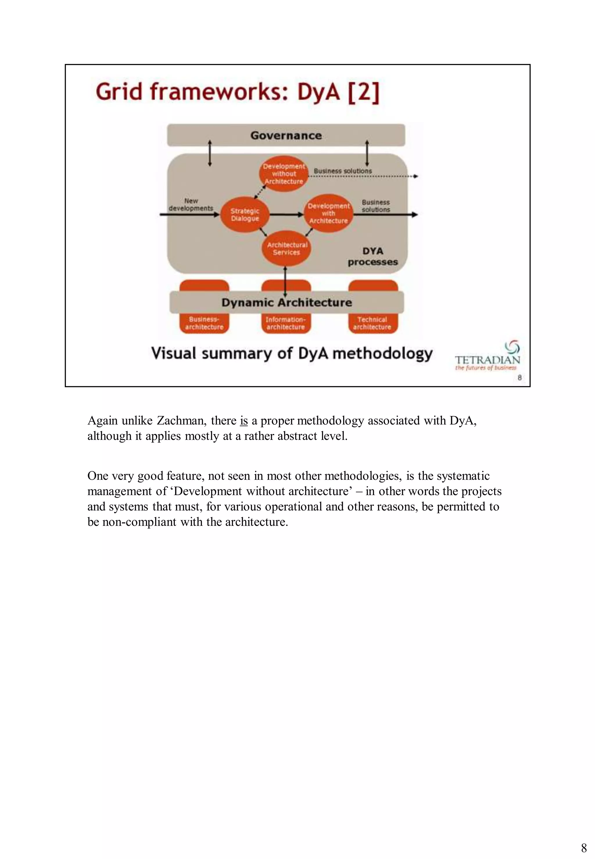 Again unlike Zachman, there is a proper methodology associated with DyA,
although it applies mostly at a rather abstract level.


One very good feature, not seen in most other methodologies, is the systematic
management of „Development without architecture‟ – in other words the projects
and systems that must, for various operational and other reasons, be permitted to
be non-compliant with the architecture.




                                                                                    8
 