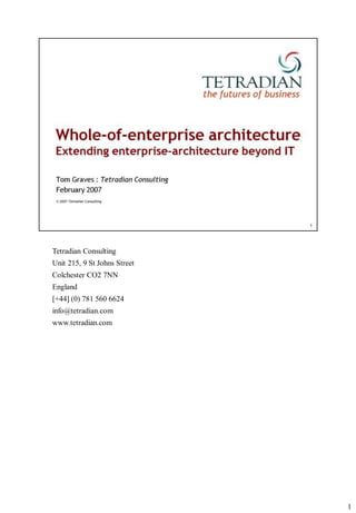 Tetradian Consulting
Unit 215, 9 St Johns Street
Colchester CO2 7NN
England
[+44] (0) 781 560 6624
info@tetradian.com
www.tetradian.com




                              1
 