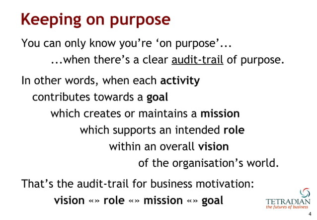 Vision, Role, Mission, Goal: a framework for business motivation | PPT