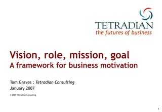 Vision, role, mission, goal A framework for business motivation Tom Graves :  Tetradian Consulting January 2007 © 2007 Tetradian Consulting   
