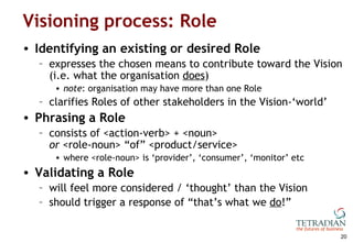 Visioning process: Role <ul><li>Identifying an existing or desired Role </li></ul><ul><ul><li>expresses the chosen means t...