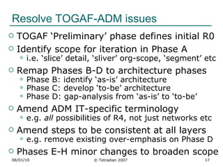Integrating Zachman and TOGAF-ADM | PPT