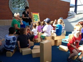 Community Centre not Library

 