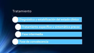 Tratamiento
Diagnóstico y estabilización del estado clínico
Tratamiento específico y sintomático precoz
Fase intermedia
Fase de convalecencia
 