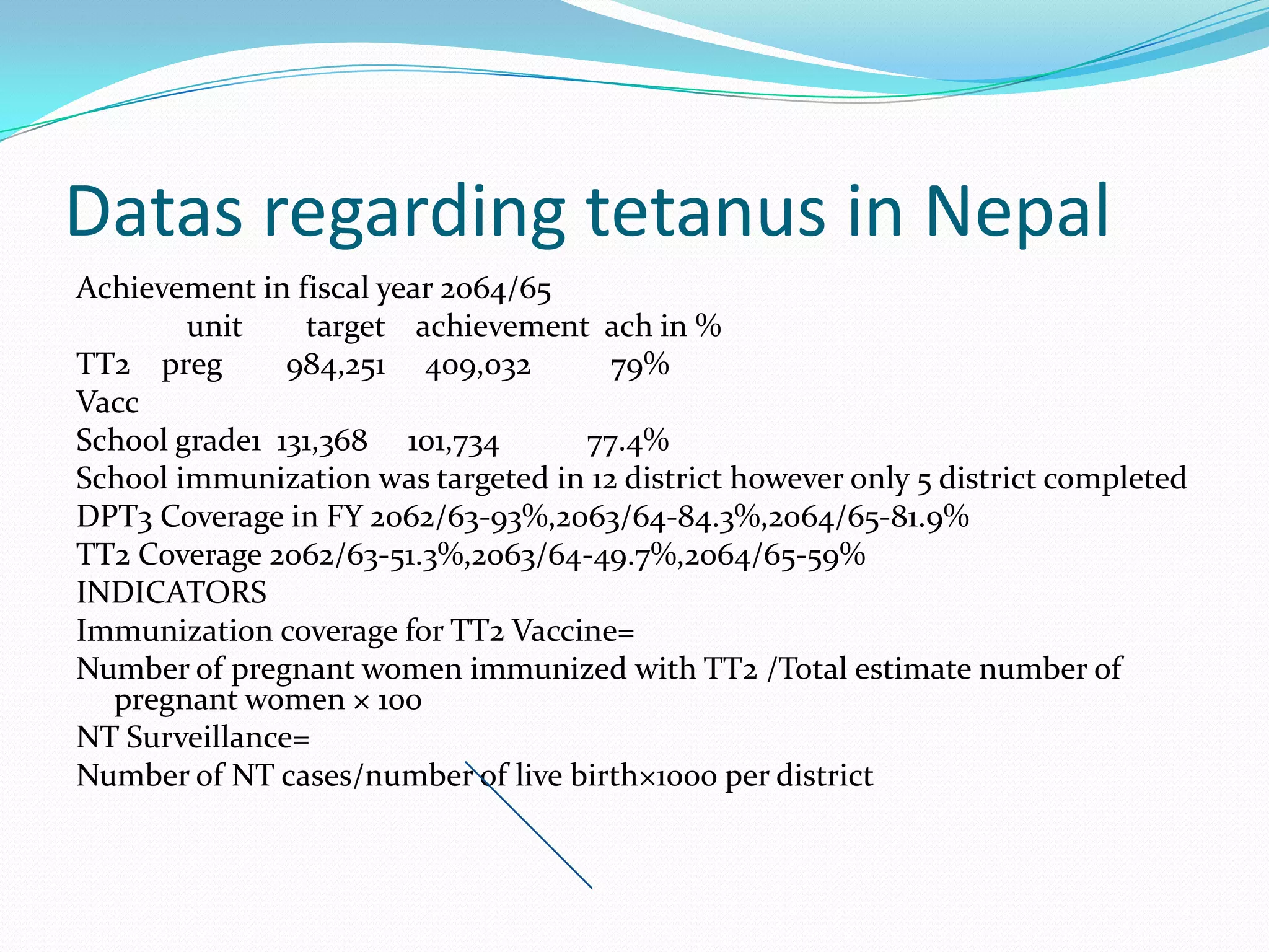 Datas regarding tetanus in NepalAchievement in fiscal year 2064/65             unit        target    achievement  ach in %TT2    preg        984,251     409,032          79%VaccSchool grade1  131,368     101,734           77.4%School immunization was targeted in 12 district however only 5 district completedDPT3 Coverage in FY 2062/63-93%,2063/64-84.3%,2064/65-81.9%TT2 Coverage 2062/63-51.3%,2063/64-49.7%,2064/65-59% INDICATORSImmunization coverage for TT2 Vaccine=Number of pregnant women immunized with TT2 /Total estimate number of pregnant women × 100NT Surveillance=Number of NT cases/number of live birth×1000 per district