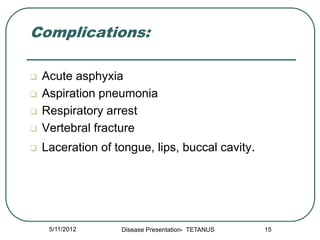 Complications:

   Acute asphyxia
   Aspiration pneumonia
   Respiratory arrest
   Vertebral fracture
   Laceration of tongue, lips, buccal cavity.




     5/11/2012     Disease Presentation- TETANUS   15
 
