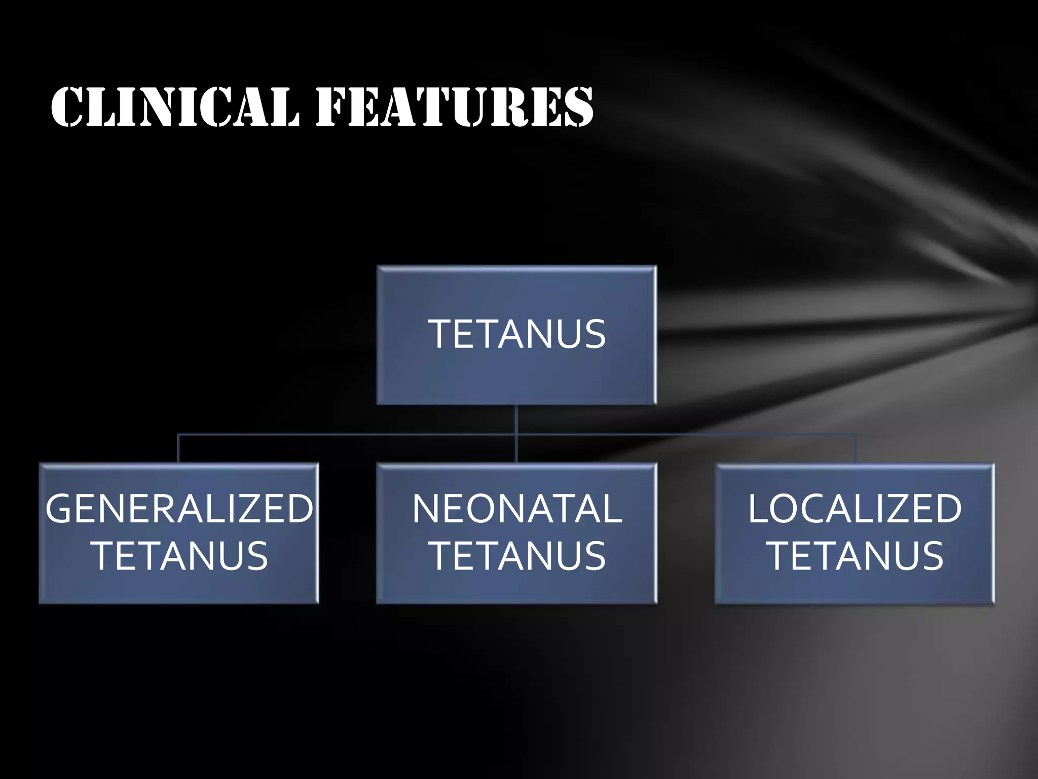 CLINICAL FEATURES

TETANUS

GENERALIZED
TETANUS

NEONATAL
TETANUS

LOCALIZED
TETANUS

 
