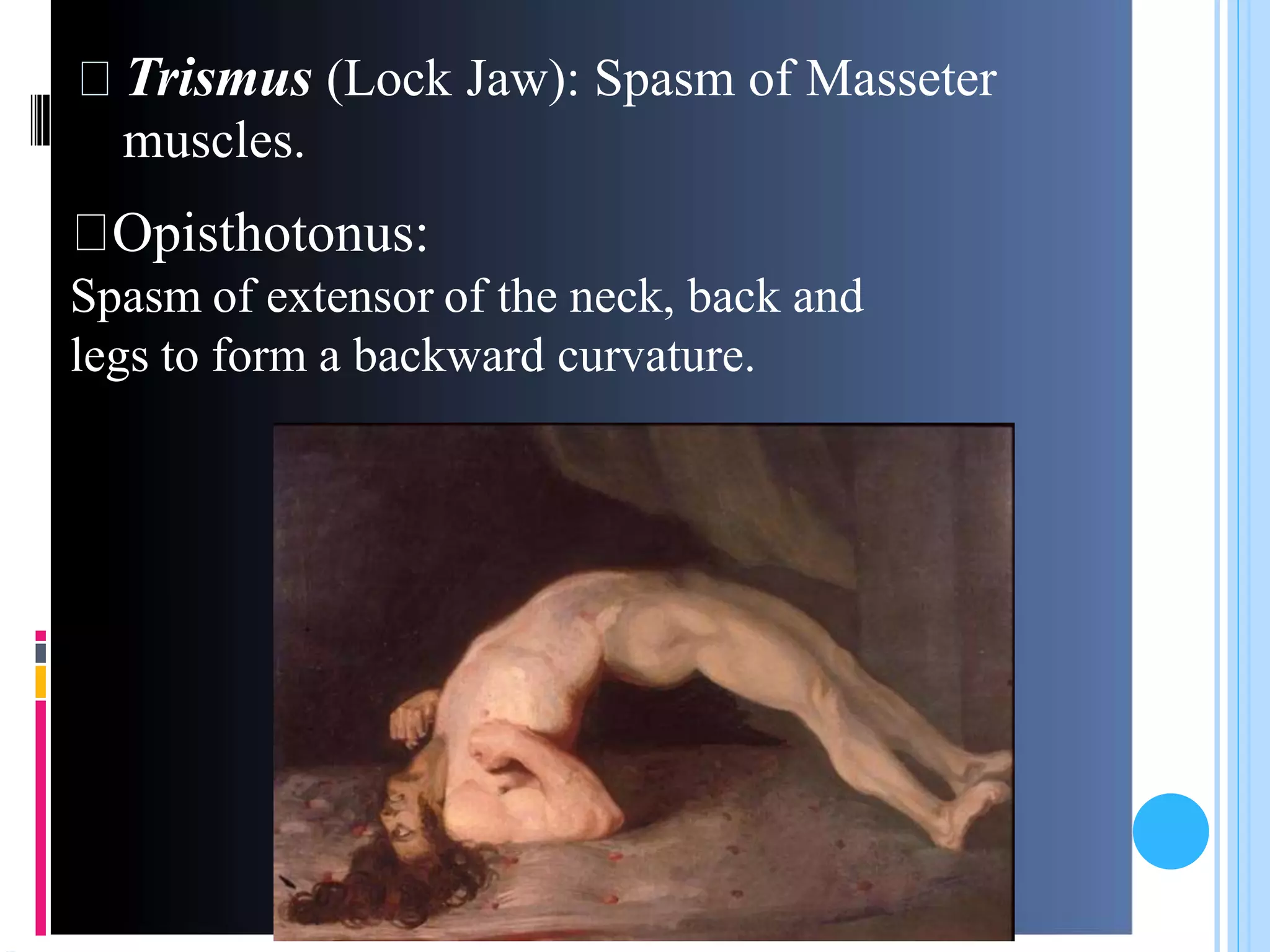Trismus (Lock
muscles.
Jaw): Spasm of Masseter
Opisthotonus:
Spasm of extensor of the neck, back and
legs to form a backward curvature.
 