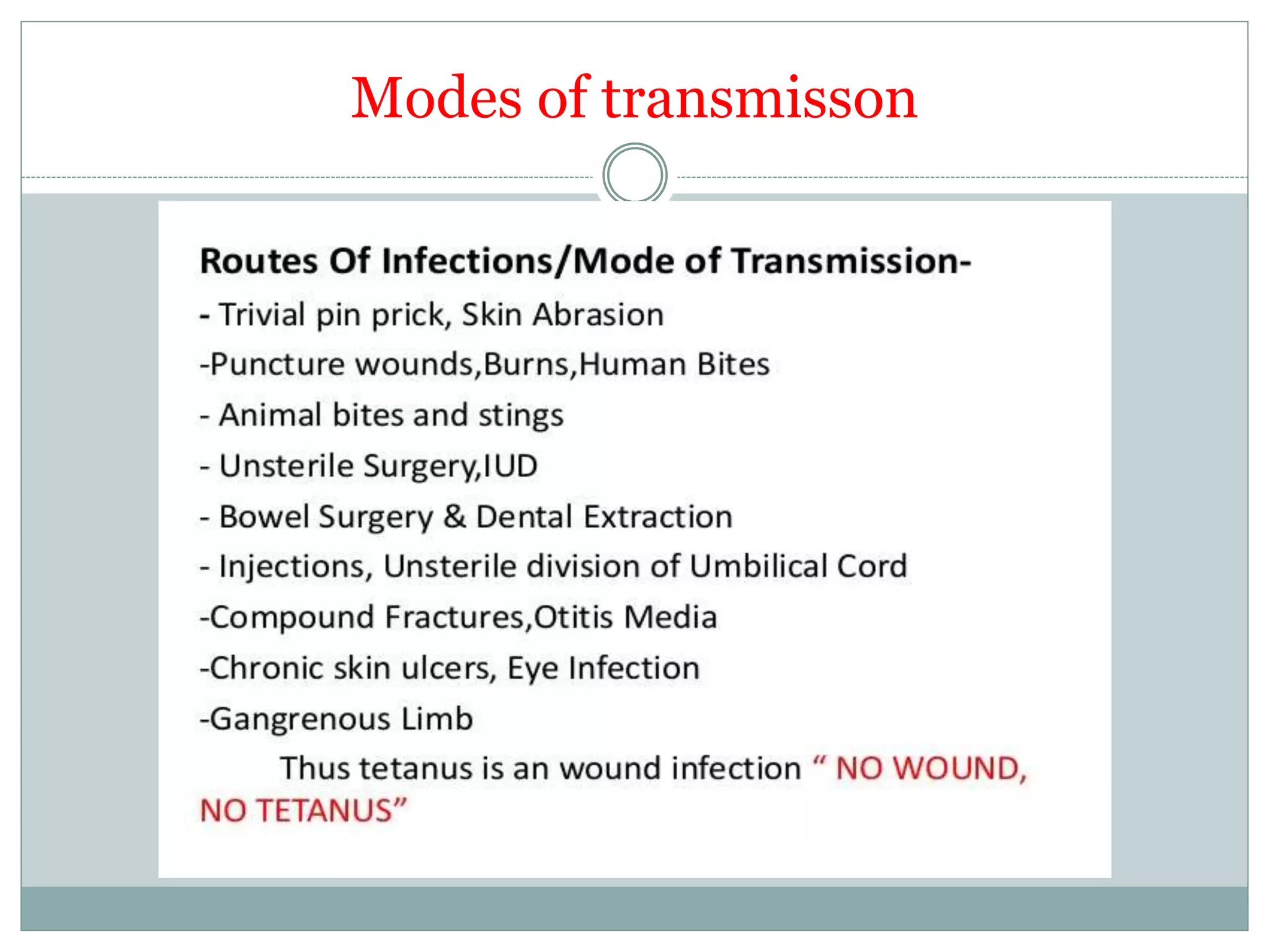 Modes of transmisson
 