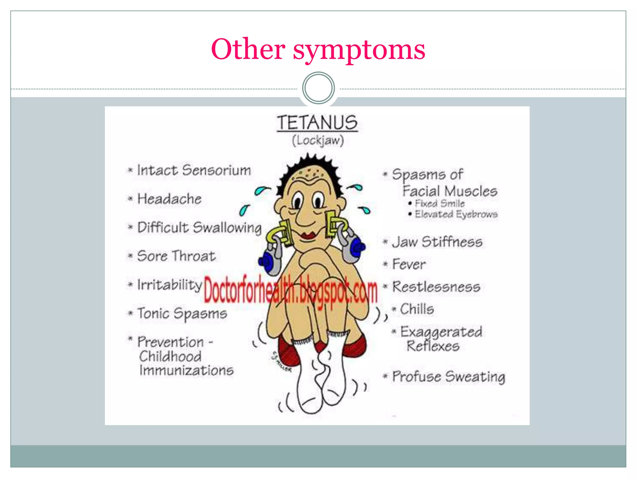 Other symptoms
 