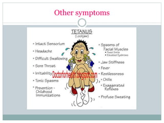 Other symptoms
 
