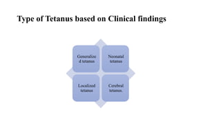 Tetanus Pathophys Tetanus Powerpoint Presentation.....pptx