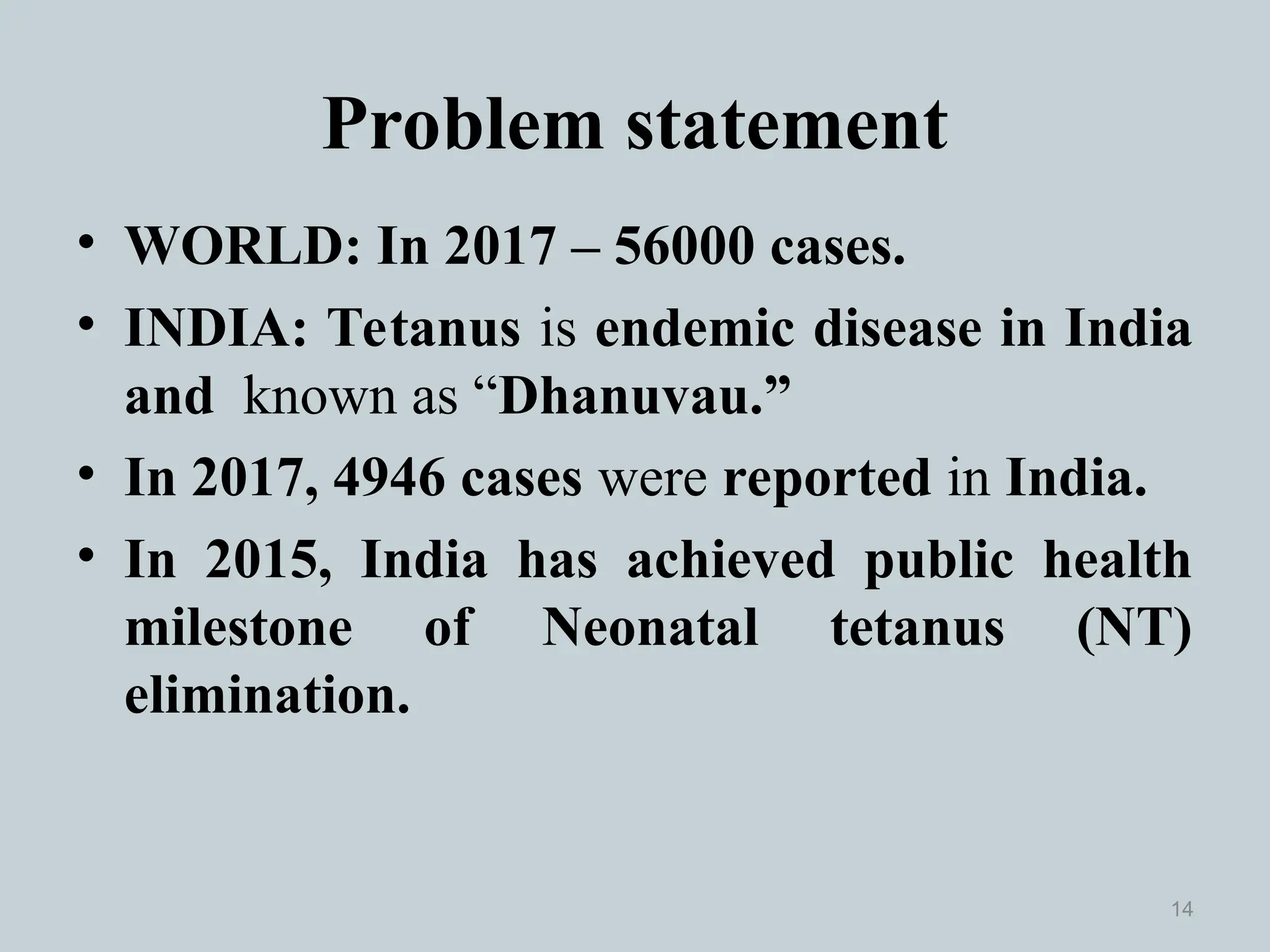 Problem statement
• WORLD: In 2017 – 56000 cases.
• INDIA: Tetanus is endemic disease in India
and known as “Dhanuvau.”
• In 2017, 4946 cases were reported in India.
• In 2015, India has achieved public health
milestone of Neonatal tetanus (NT)
elimination.
14
 