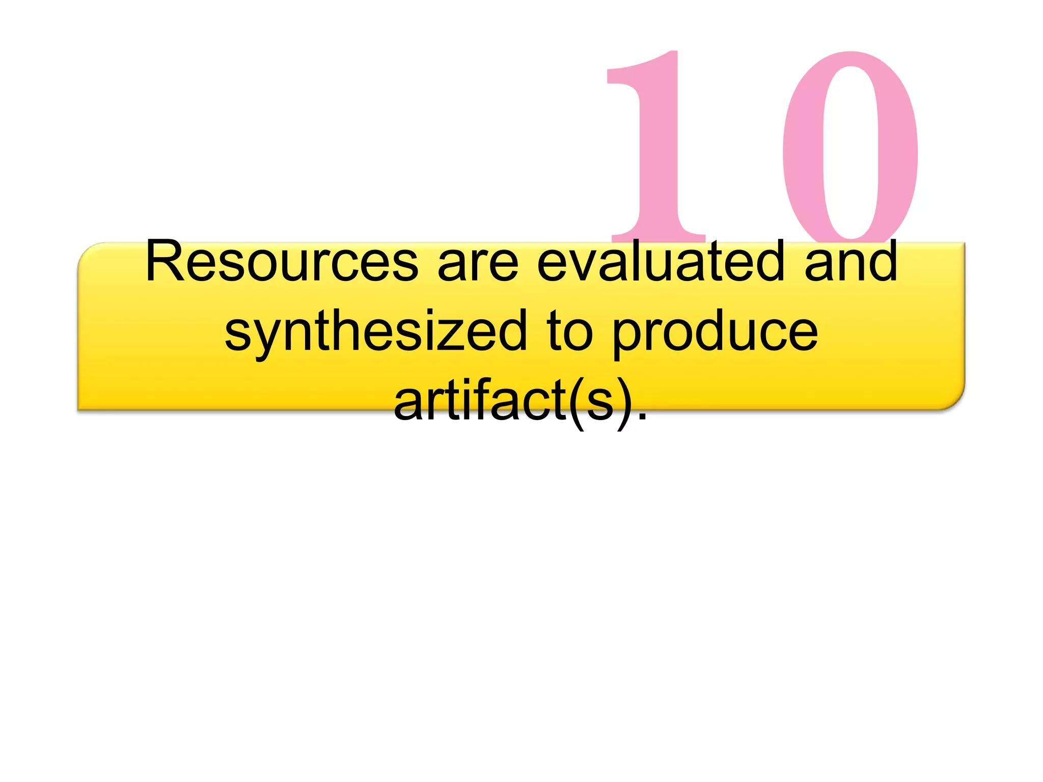 10 Resources are evaluated and synthesized to produce artifact(s). 