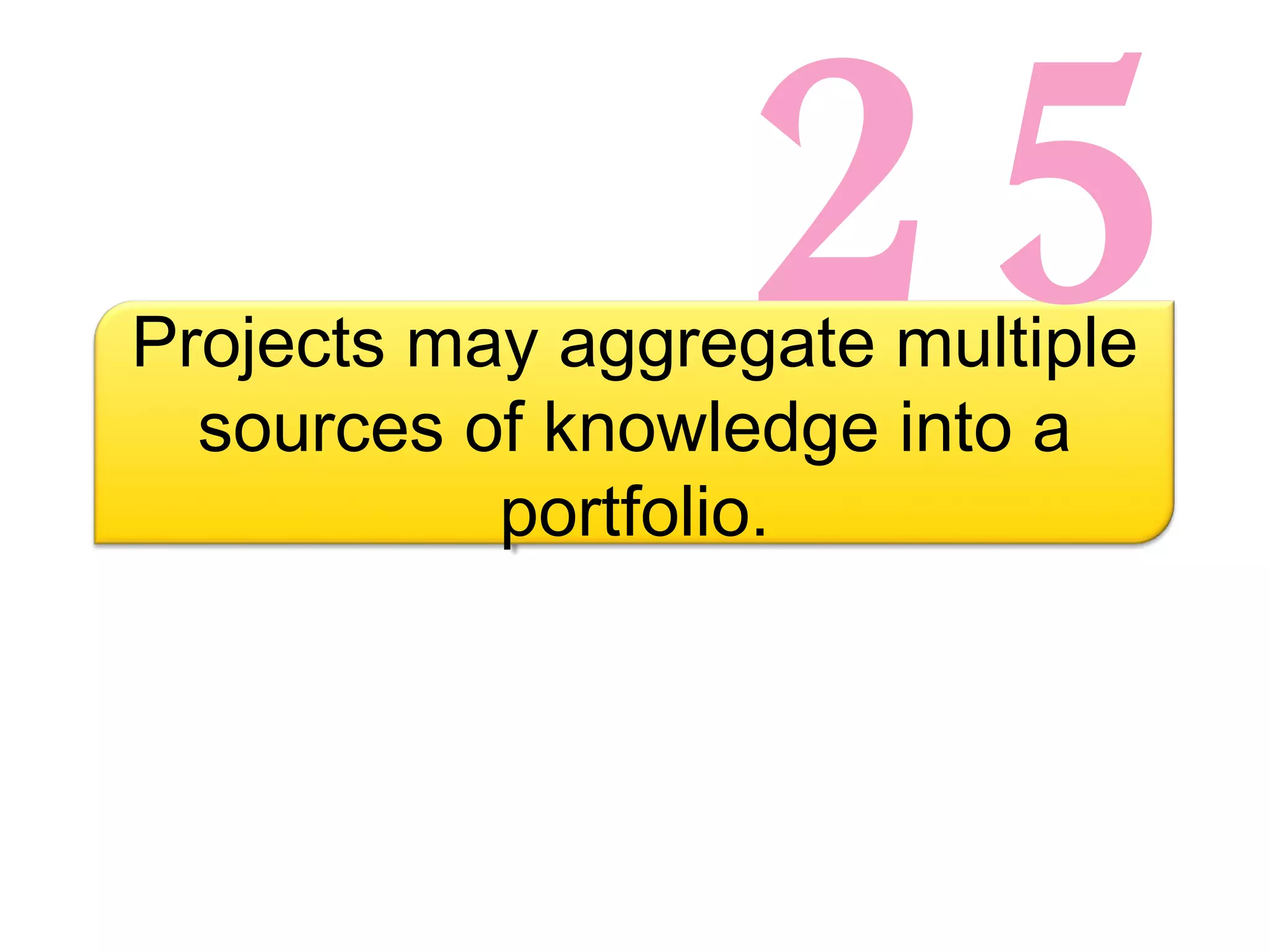 25 Projects may aggregate multiple sources of knowledge into a portfolio. 