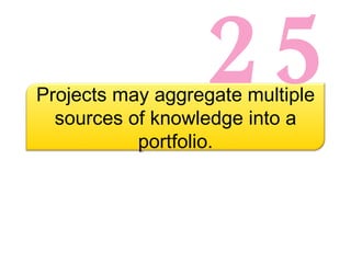 25 Projects may aggregate multiple sources of knowledge into a portfolio. 