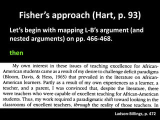 Fisher’s approach (Hart, p. 93)
Let’s begin with mapping L-B’s argument (and
nested arguments) on pp. 466-468.

then

Ladson-Billings, p. 472

 
