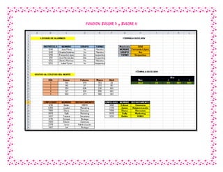 FUNCION BUSCAR V y BUSCAR H
 
