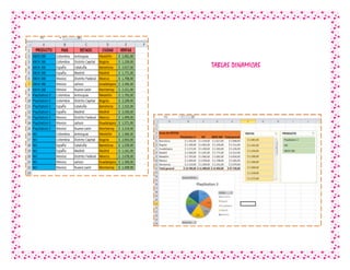 TABLAS DINAMICAS
 