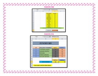 FUNCION MAX
FUNCION MIN
 