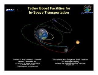 Tether Boost Facilities for 
In-Space Transportation 
Robert P. Hoyt, Robert L. Forward 
Tethers Unlimited, Inc. 
1917 NE 143rd St., Seattle, WA 98125-3236 
+1-206-306-0400 fax -0537 
TU@tethers.com www.tethers.com 
John Grant, Mike Bangham, Brian Tillotson 
The Boeing Company 
5301 Bolsa Ave., Huntington Beach, CA 92647-2099 
(714) 372-5391 
 