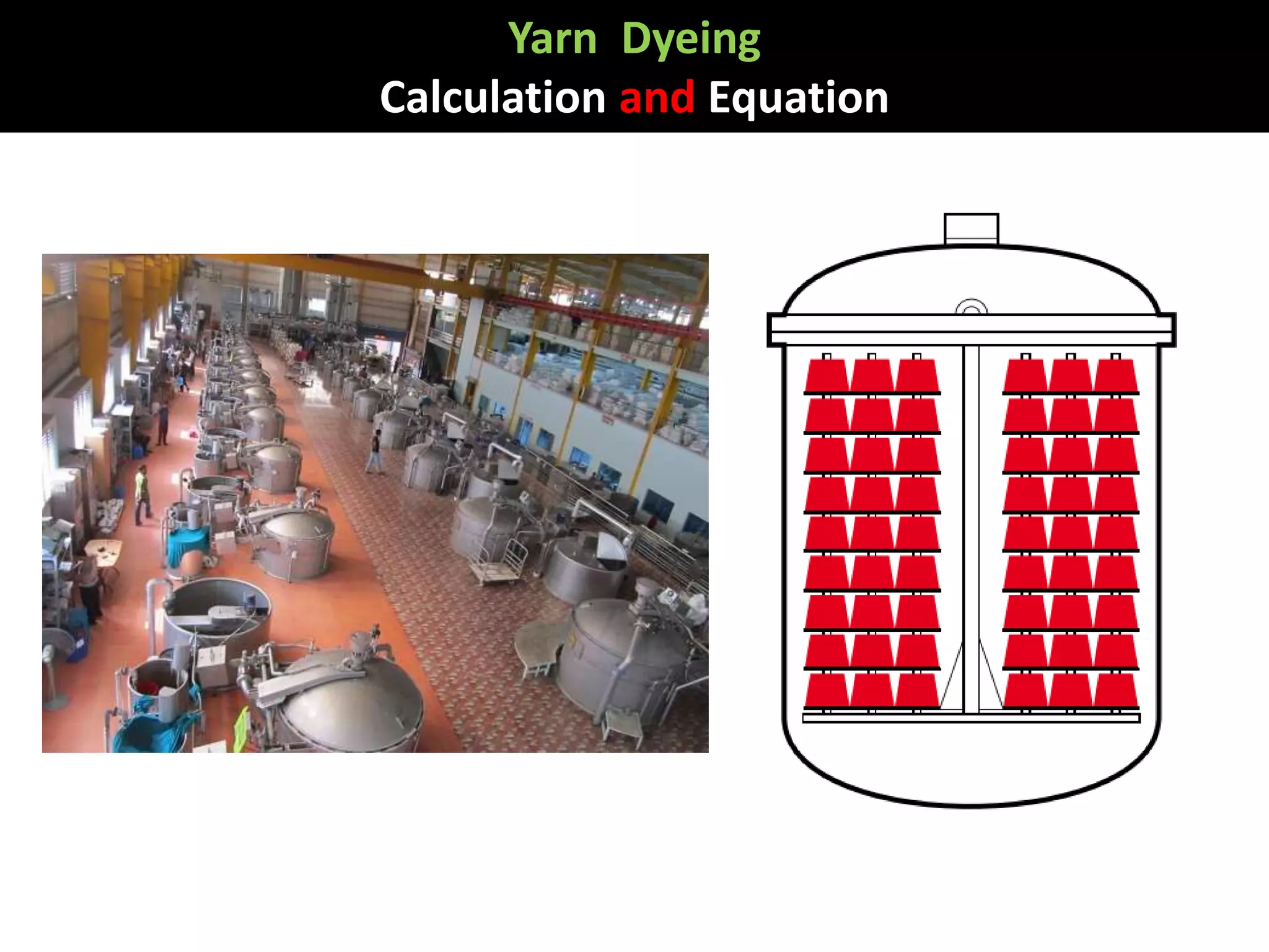 Yarn Dyeing
Calculation and Equation
 