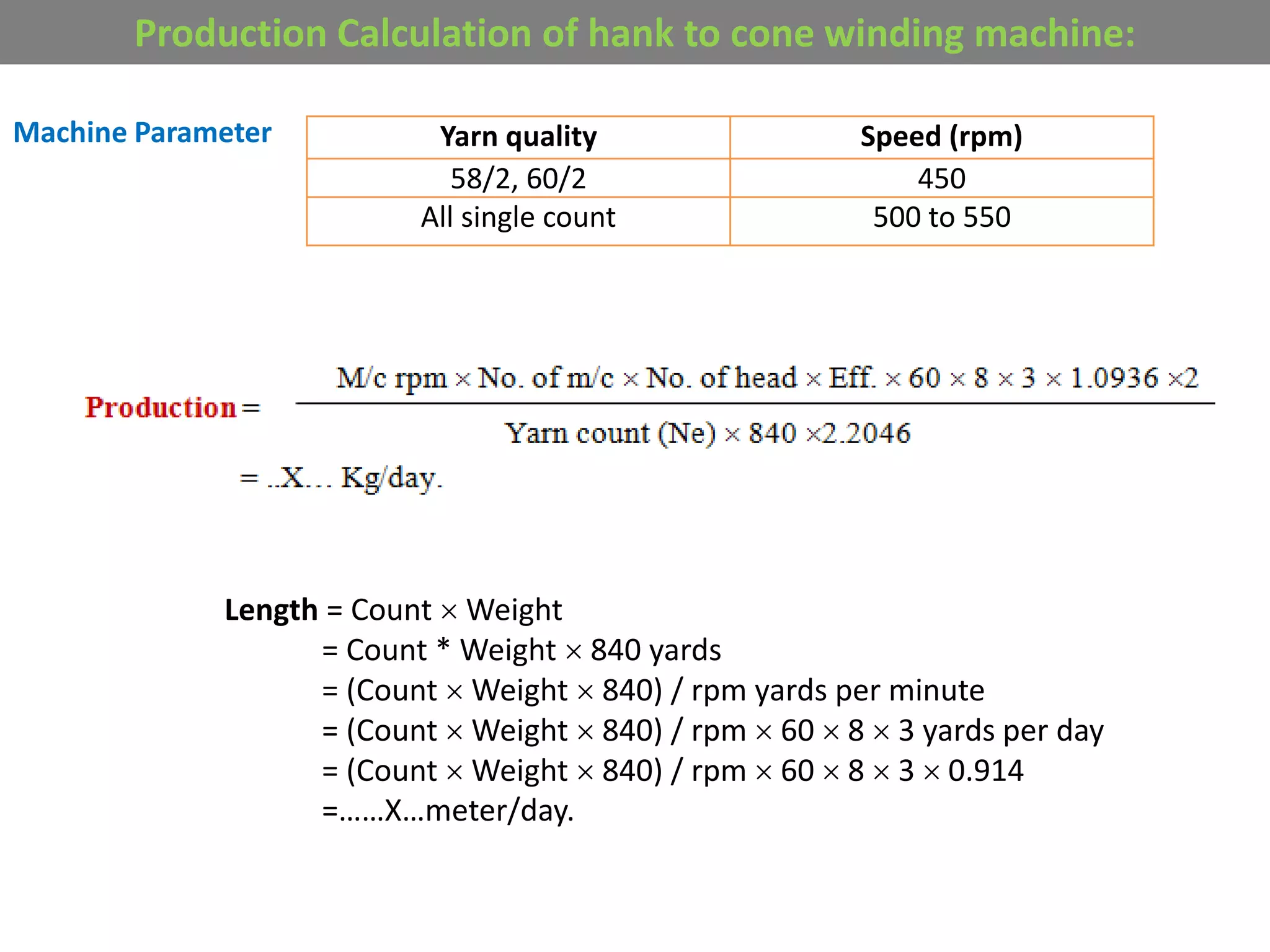 Production Calculation of hank to cone winding machine:
Machine Parameter Yarn quality Speed (rpm)
58/2, 60/2 450
All single count 500 to 550
Length = Count  Weight
= Count * Weight  840 yards
= (Count  Weight  840) / rpm yards per minute
= (Count  Weight  840) / rpm  60  8  3 yards per day
= (Count  Weight  840) / rpm  60  8  3  0.914
=……X…meter/day.
 