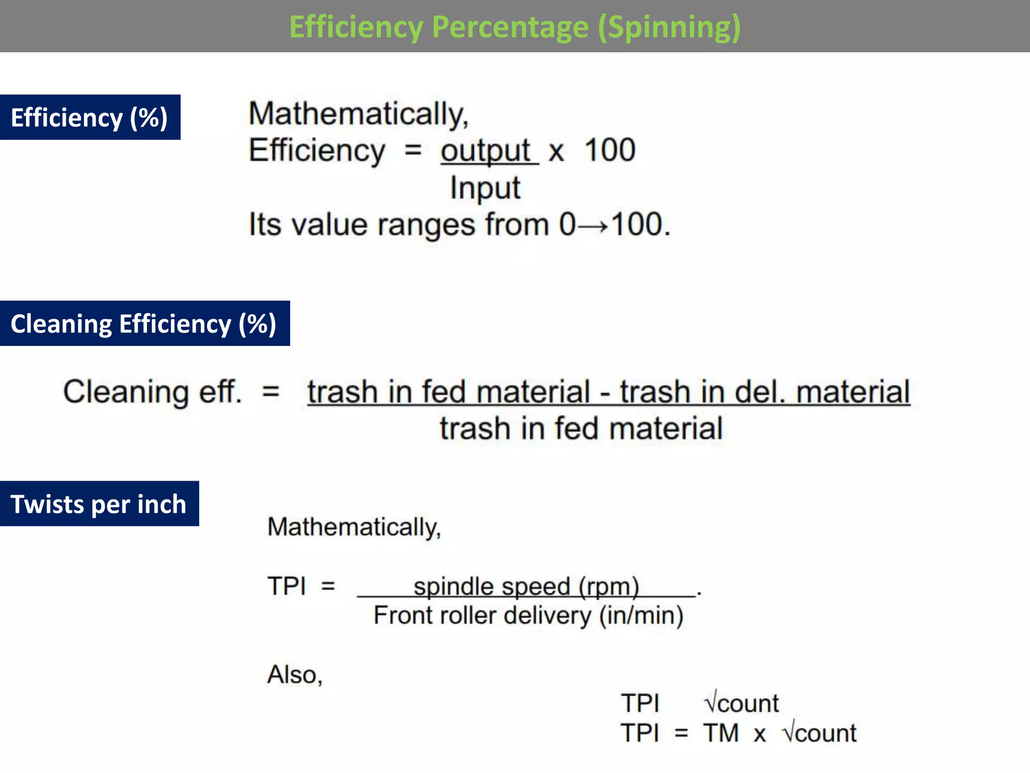 Efficiency Percentage (Spinning)
Cleaning Efficiency (%)
Efficiency (%)
Twists per inch
 